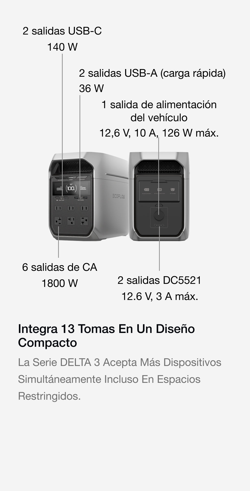 El diseño compacto y portátil se adapta fácilmente en cualquier espacio