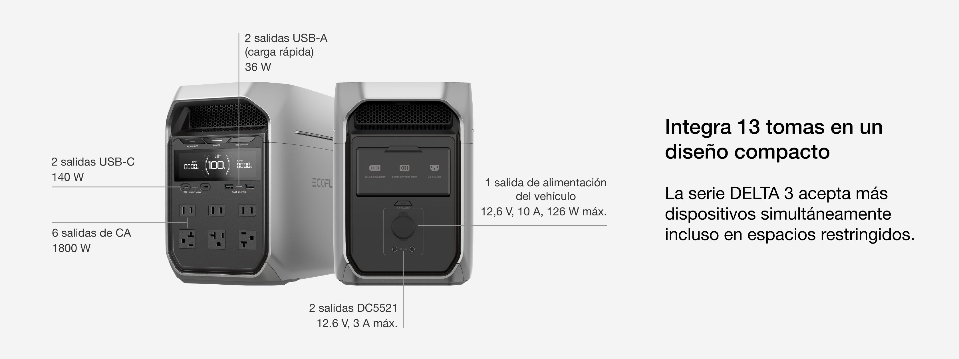 El diseño compacto y portátil se adapta fácilmente en cualquier espacio