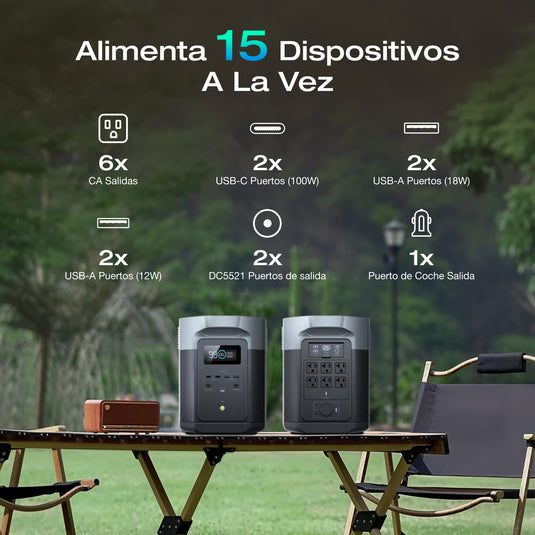 Estación de Energía Portátil EcoFlow DELTA 2 Max (Envío inmediato)