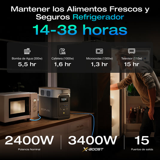 Estación de Energía Portátil EcoFlow DELTA 2 Max (Envío inmediato)