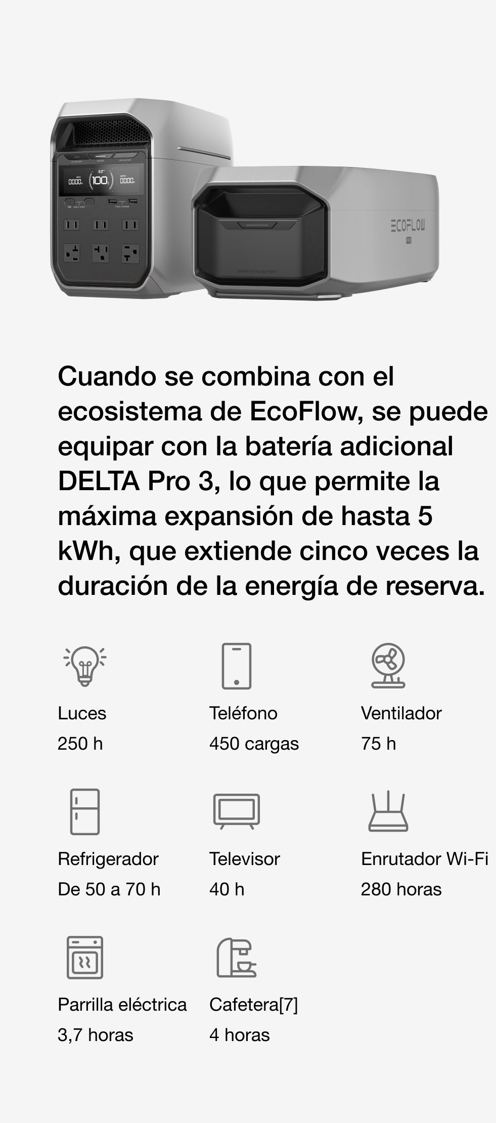 Expansión flexible para un tiempo de uso extremadamente prolongado.