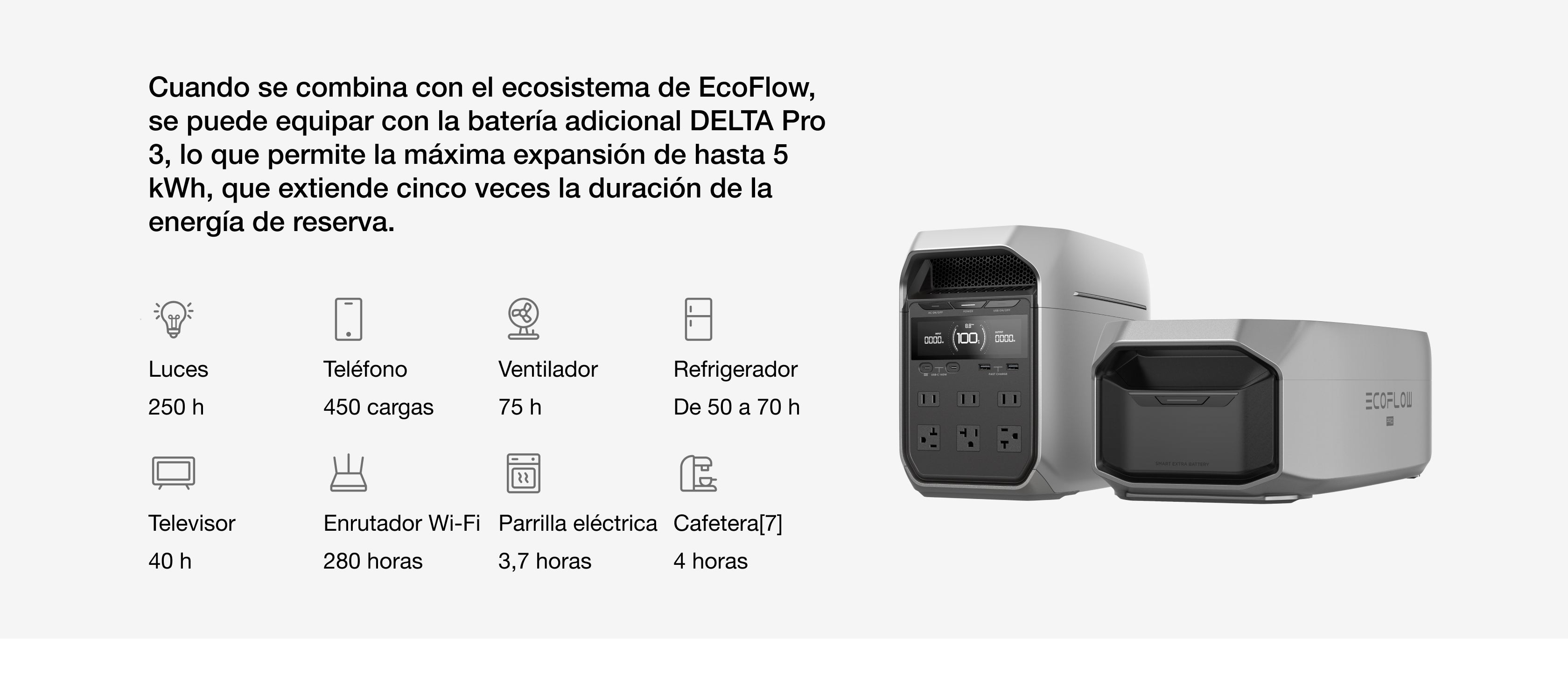 Expansión flexible para un tiempo de uso extremadamente prolongado.