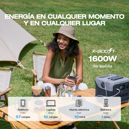 Estación de Energía Portátil EcoFlow RIVER 2 Pro 700
