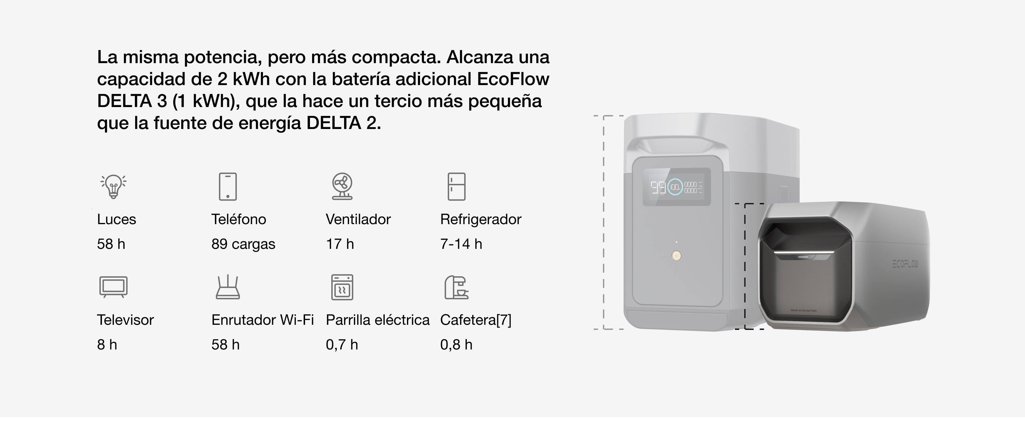 Expansión flexible para un tiempo de uso extremadamente prolongado.