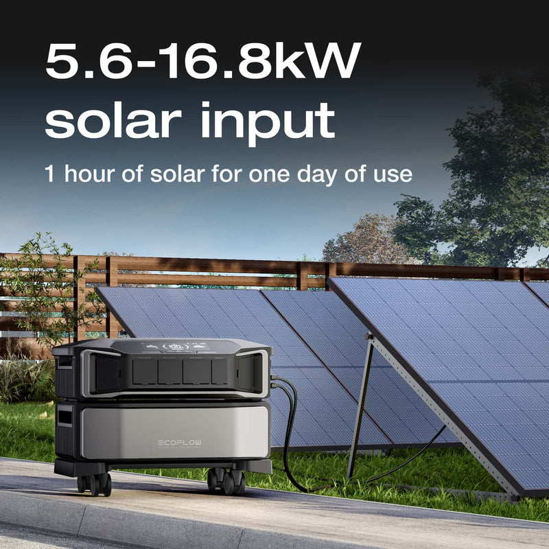 Load image into Gallery viewer, EcoFlow EcoFlow DELTA Pro Ultra Whole-Home Backup Power
