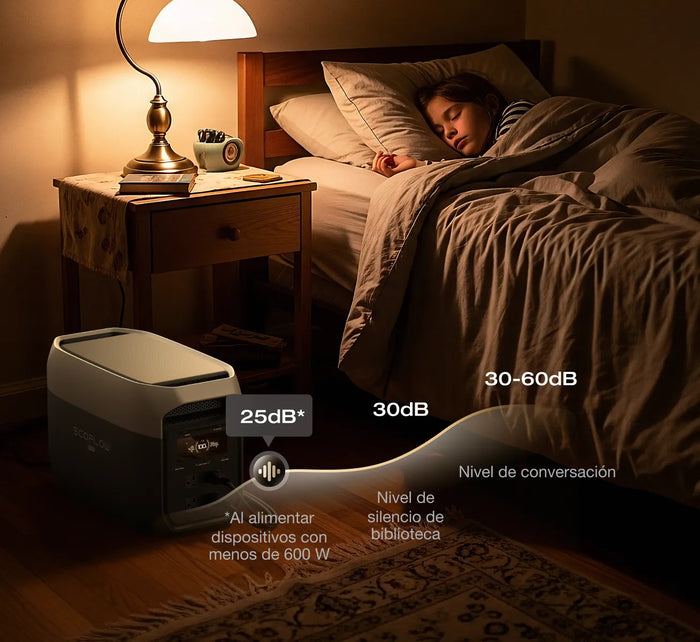 Funcionamiento ultrasilencioso de 25 dB bajo carga[9]