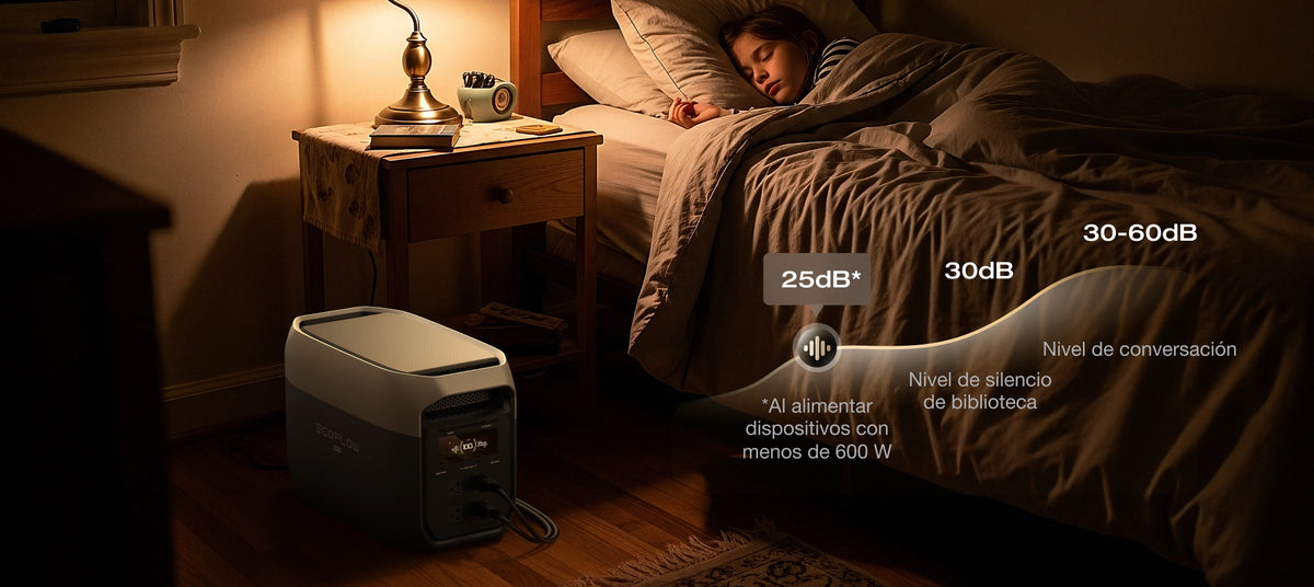 Funcionamiento ultrasilencioso de 25 dB bajo carga[9]