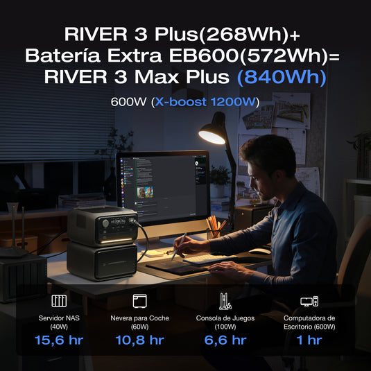 Estación de energía portátil EcoFlow RIVER 3 Plus 270