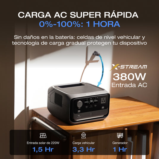 Estación de energía portátil EcoFlow RIVER 3 Plus 270