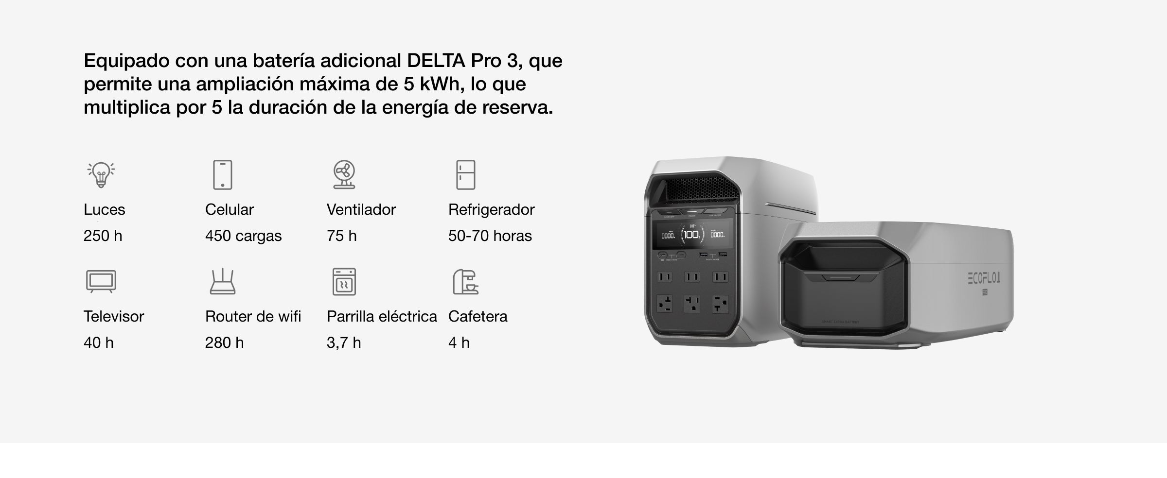 Expansión flexible para un tiempo de funcionamiento ultraprolongado.