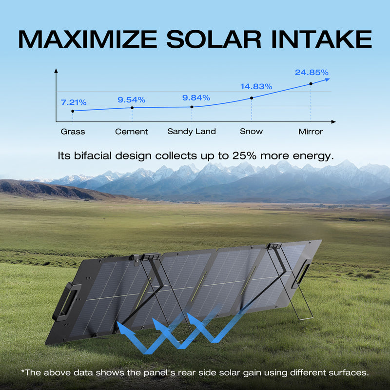 I18n Error: Missing interpolation value "imagealt" for "Cargue la imagen en el visor de la galería, {{ imagealt }}"
