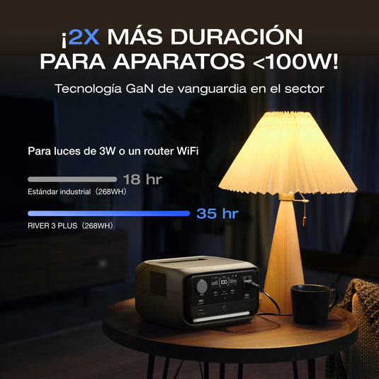 Estación de energía portátil EcoFlow RIVER 3 Plus 270