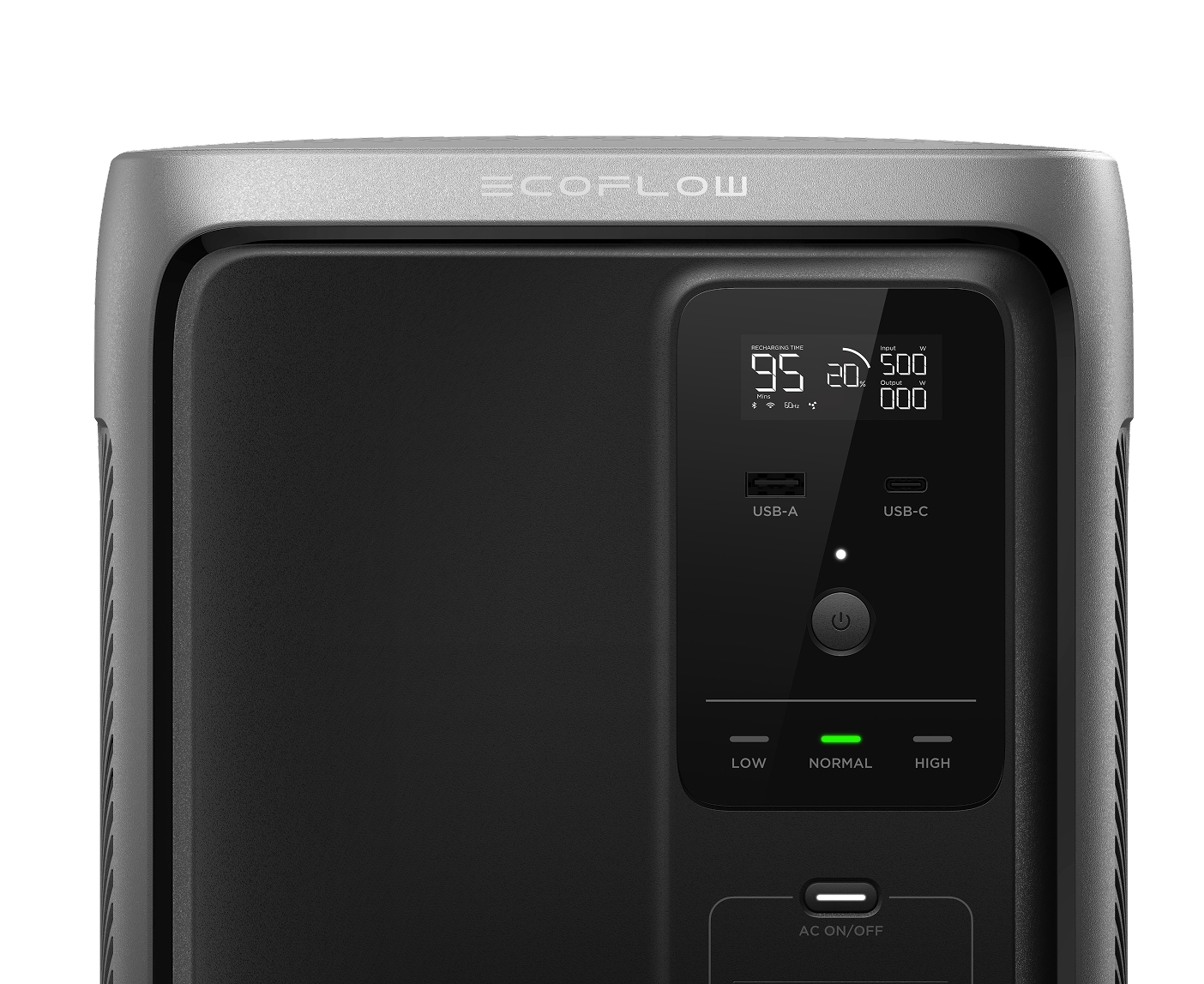 Protección continua para tus dispositivos