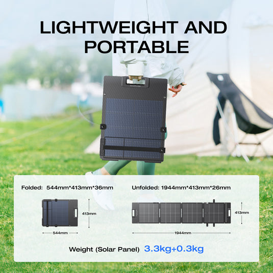 Panel Solar Portátil EcoFlow de 110 W