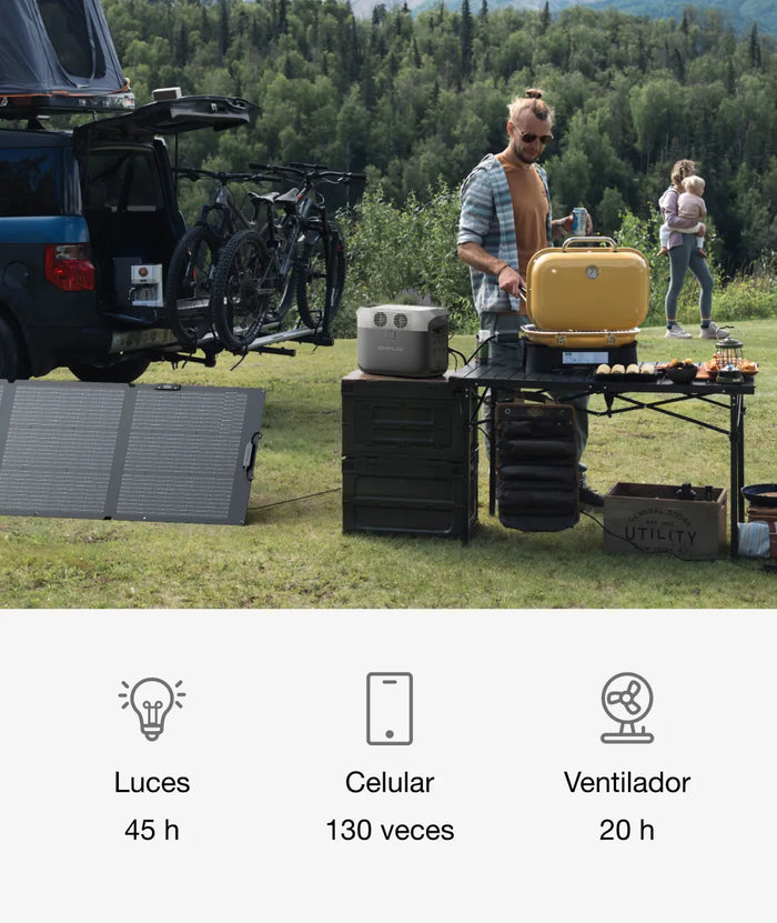Alimenta el 99% de tus electrodomésticos sin preocuparte por sobrecargas.