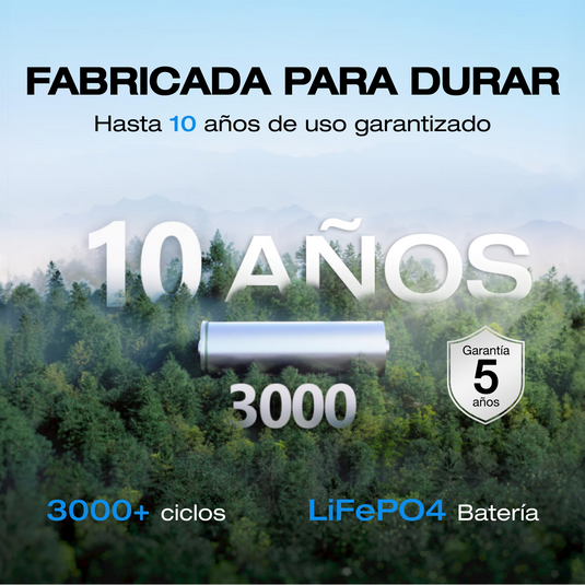 Estación de Energía Portátil EcoFlow RIVER 2 Pro