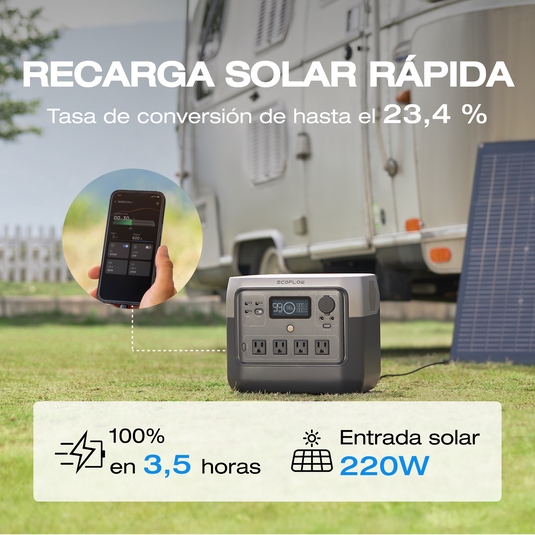 Estación de Energía Portátil EcoFlow RIVER 2 Pro 700