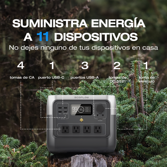Estación de Energía Portátil EcoFlow RIVER 2 Pro 700