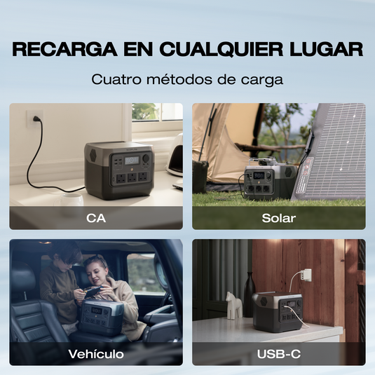 Estación de Energía Portátil EcoFlow RIVER 2 Pro 700
