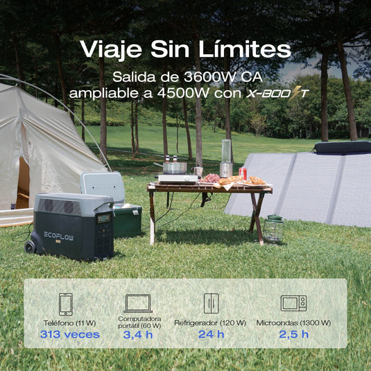 Estación de Energía Portátil EcoFlow DELTA Pro