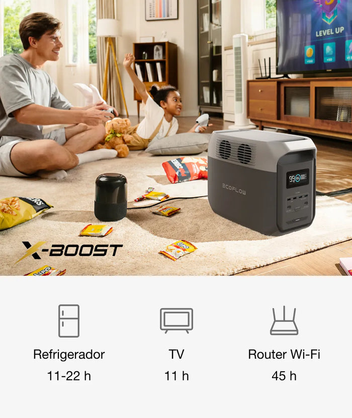 Alimenta el 99% de tus electrodomésticos sin preocuparte por sobrecargas.