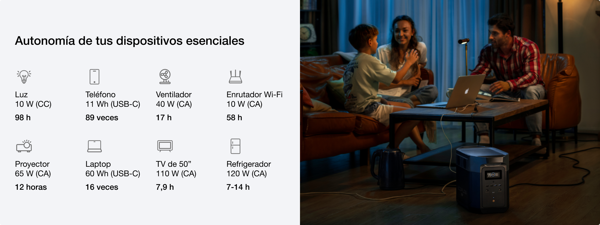 Tu mejor opción de energía para el hogar,<br>duradera y asequible