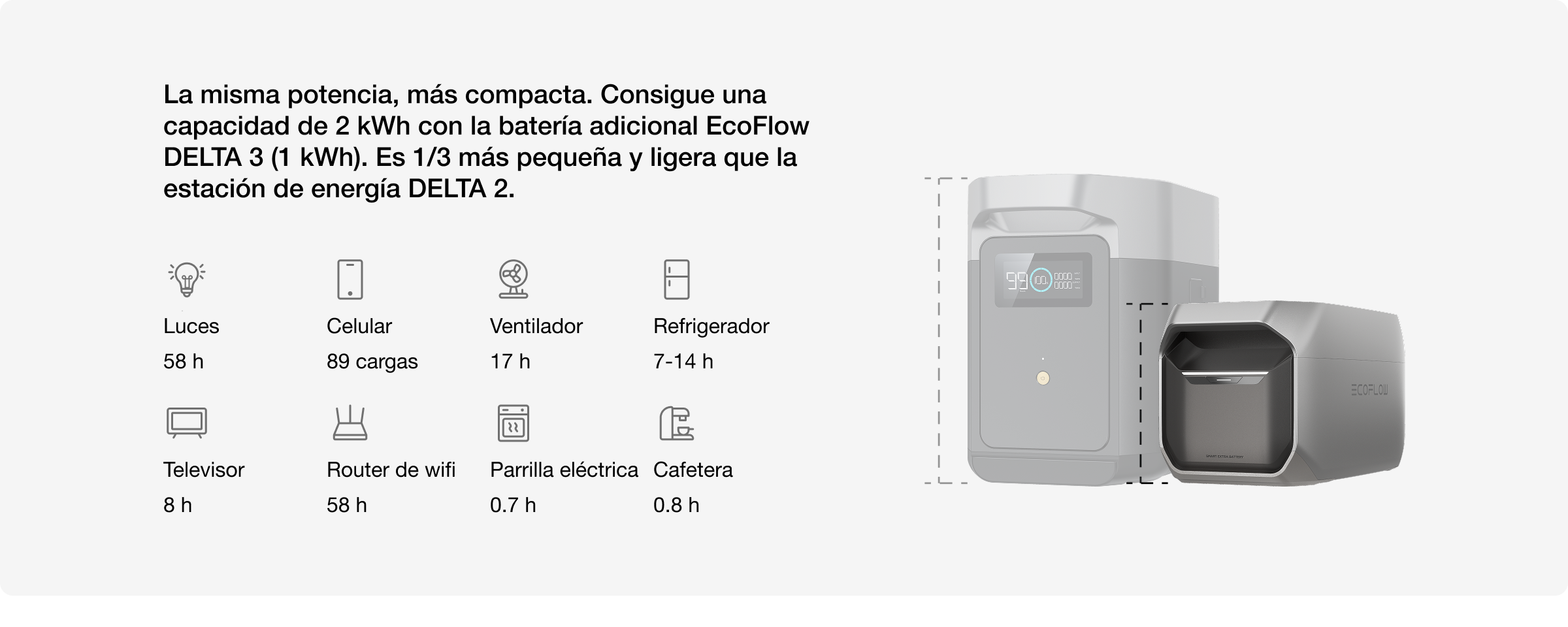 Expansión flexible para un tiempo de funcionamiento ultraprolongado.