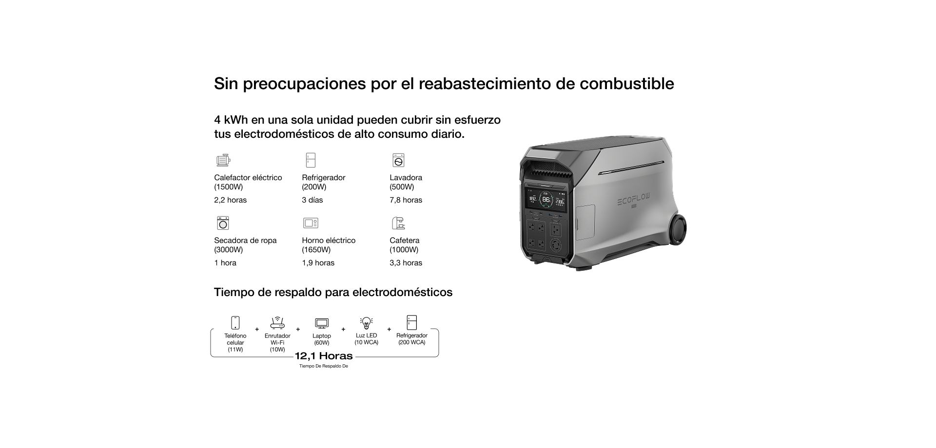 Sin preocupaciones por el reabastecimiento de combustible