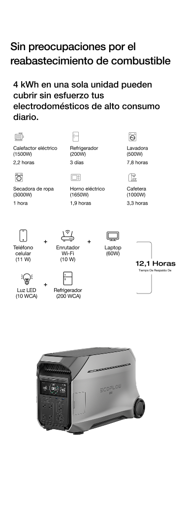 Sin preocupaciones por el reabastecimiento de combustible