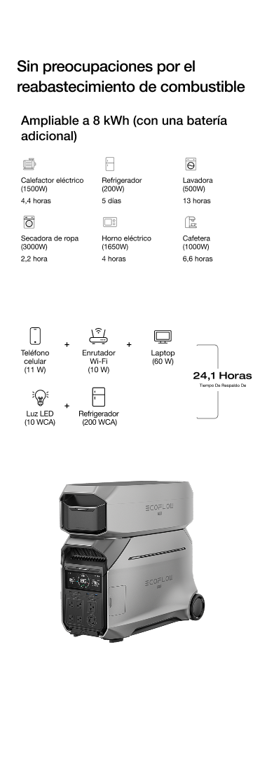 Sin preocupaciones por el reabastecimiento de combustible