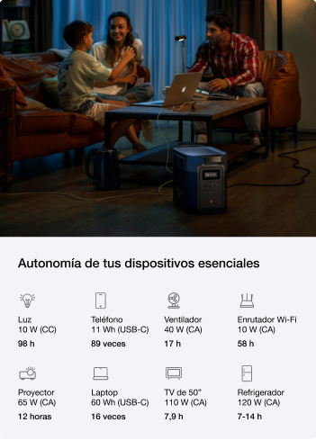 Tu mejor opción de energía para el hogar,<br>duradera y asequible