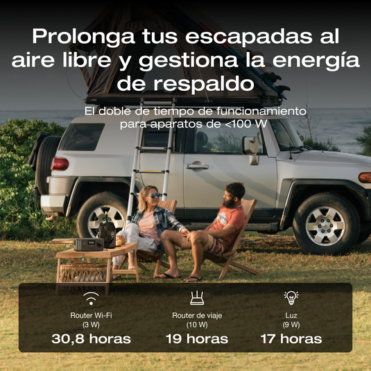 Estación de energía portátil EcoFlow RIVER 3 (230)