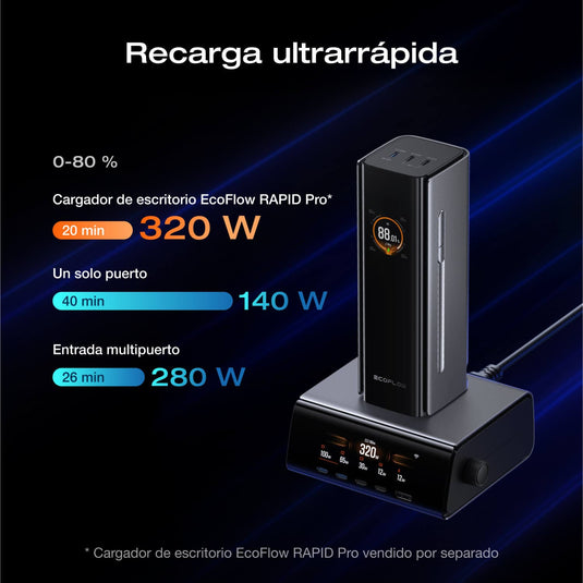 Banco de energía EcoFlow RAPID Pro (27 650 mAh, 300 W, cable integrado de 140 W) Power Bank EcoFlow ES