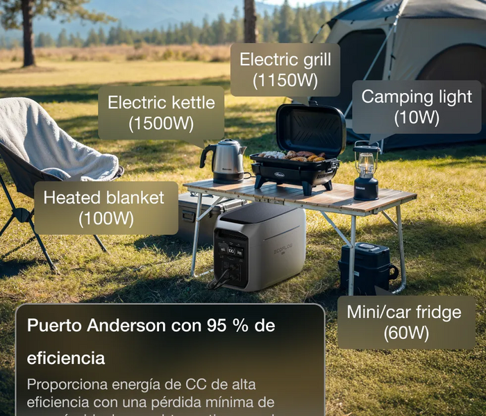 Camping en RV