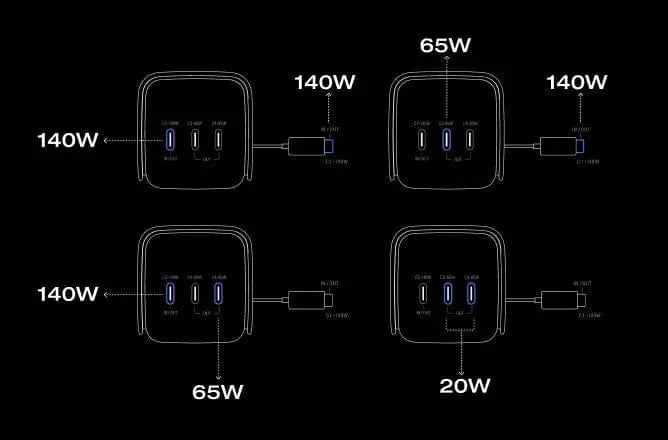 Carga de 4 dispositivos a la vez