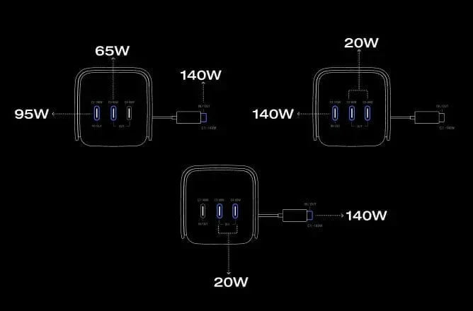 Carga de 4 dispositivos a la vez