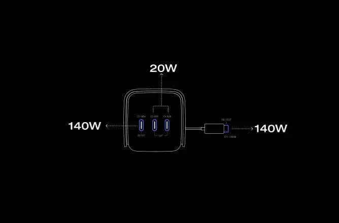Carga de 4 dispositivos a la vez