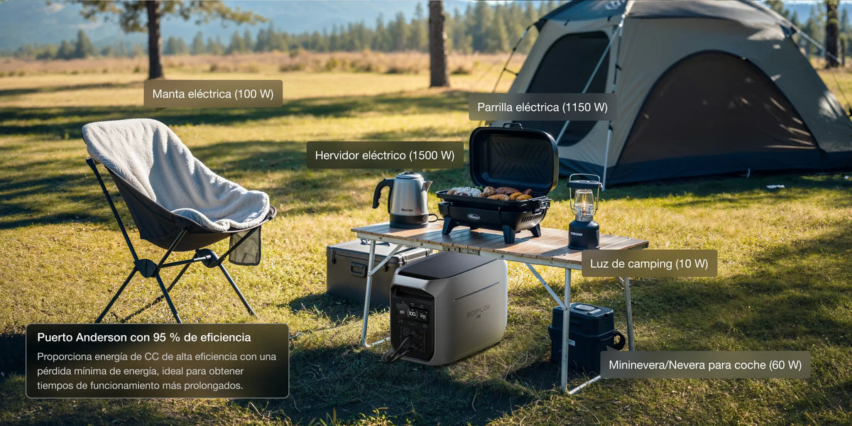 Camping en RV