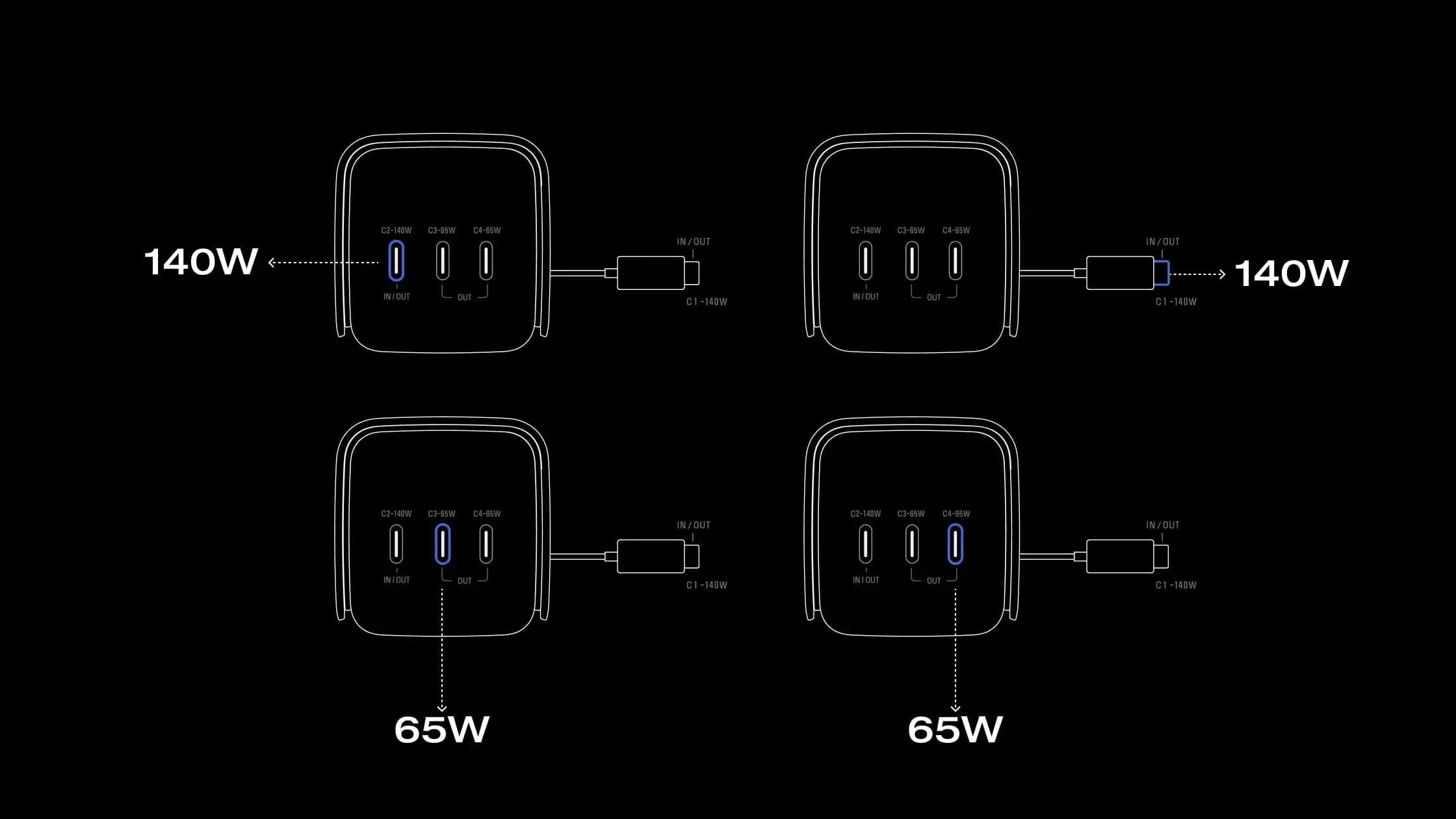 Carga de 4 dispositivos a la vez