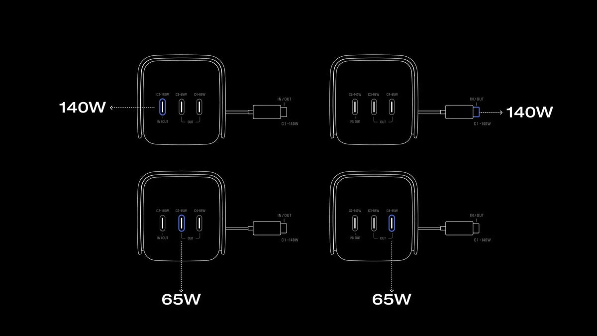 Carga de 4 dispositivos a la vez