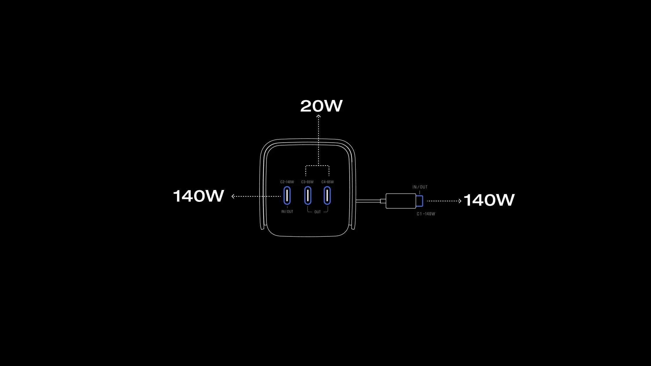 Carga de 4 dispositivos a la vez