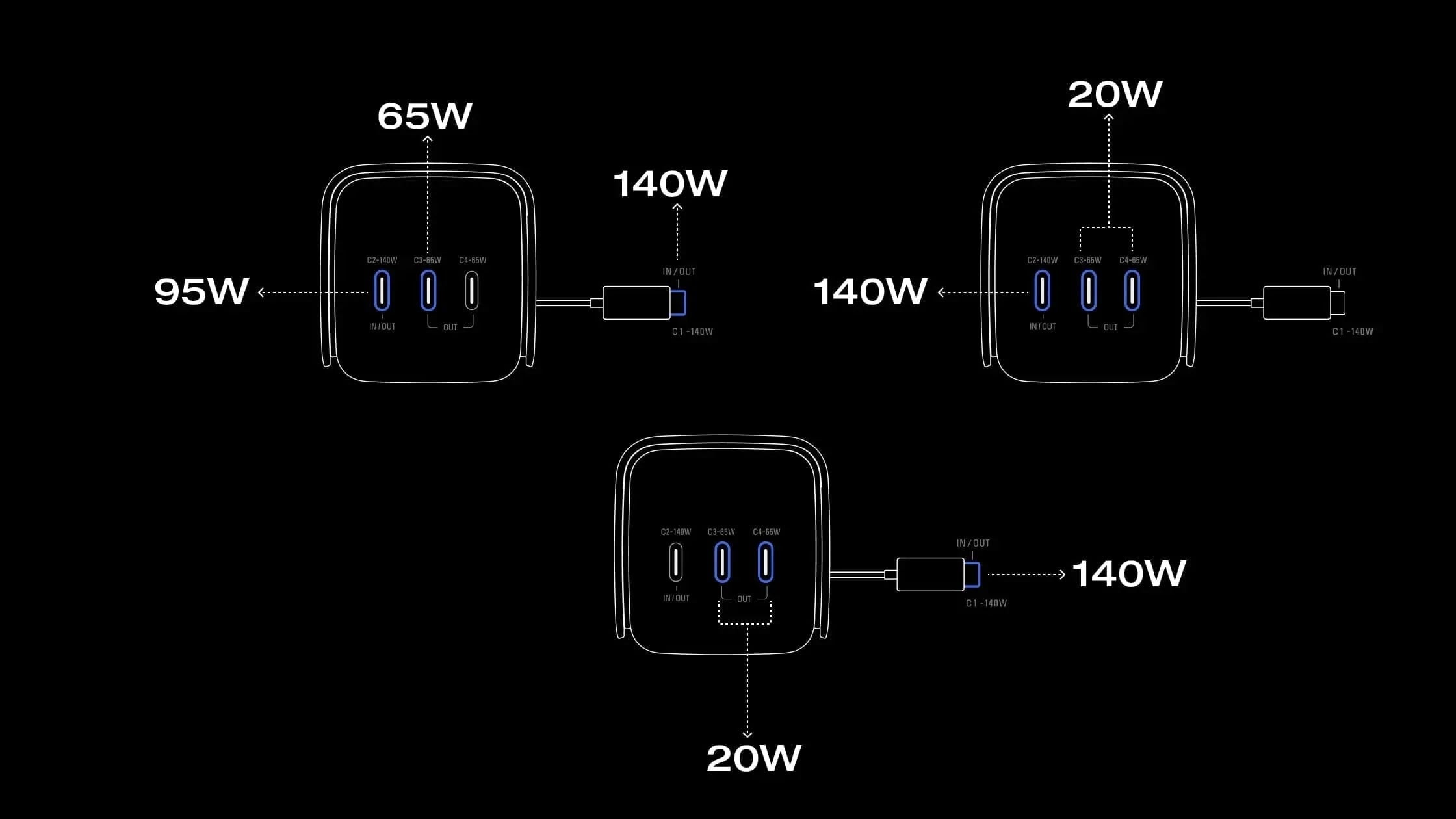 Carga de 4 dispositivos a la vez