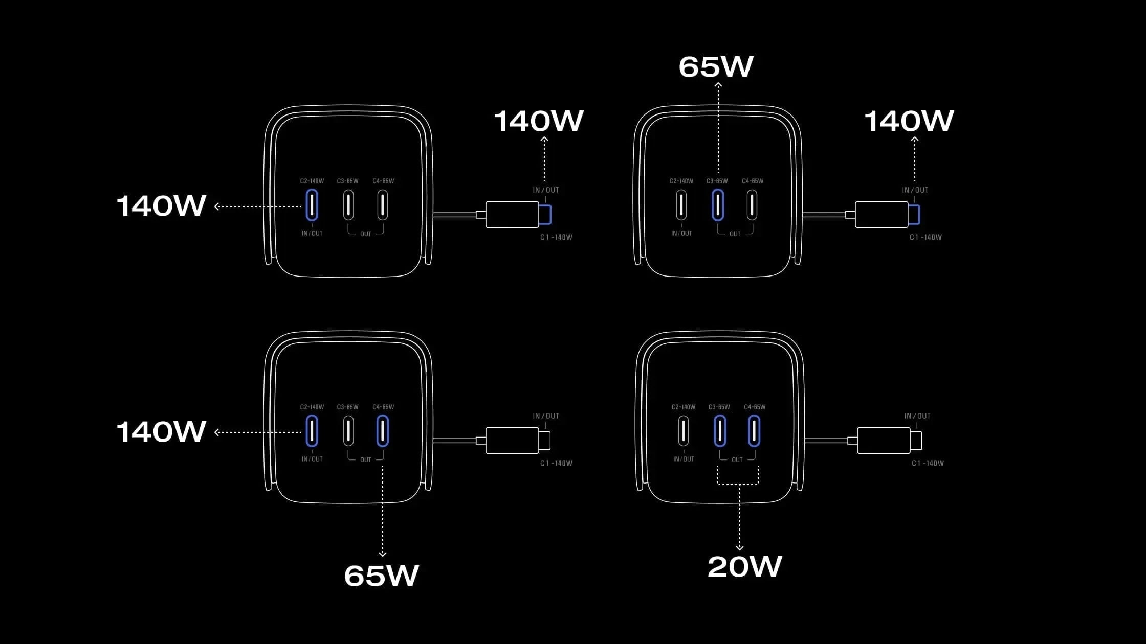 Carga de 4 dispositivos a la vez